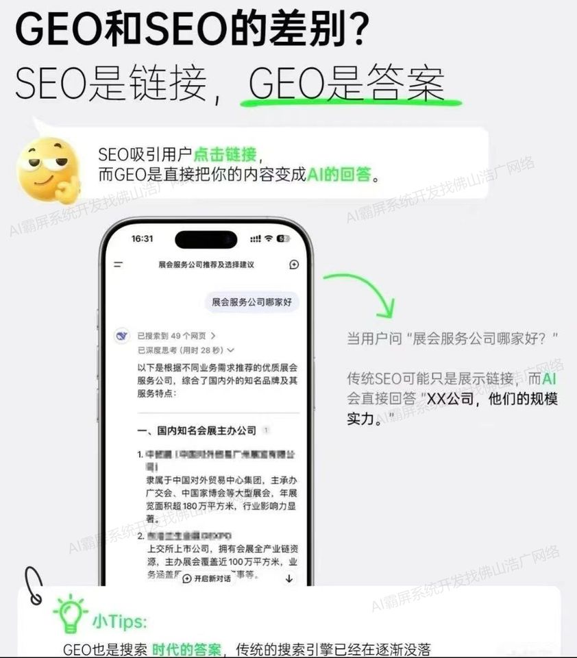 贵州【方法】深度解析：企业级geo搜索优化系统开发 - 浩广网络科技有限公司2025年趋势与实践白皮书【有哪些?】